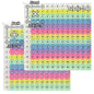 🎯12x12 Multiplication Table Board Game – Portable Math Practice and Learning Toy for Kids